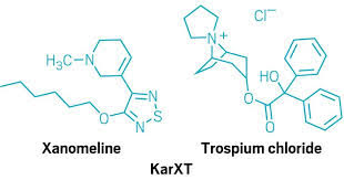 KarXT: A New Medication for treating Schizophrenia